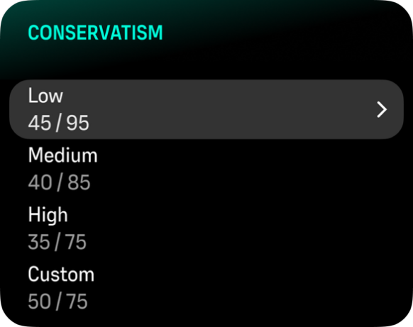 conservatism
