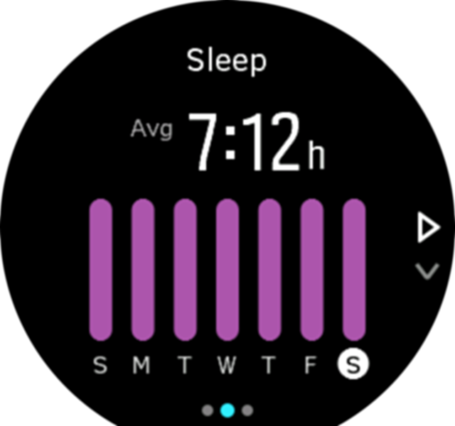 SleepInsight Avg 7days