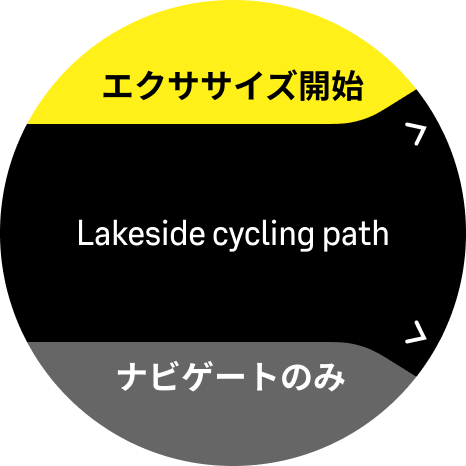 ルートエクササイズ Race