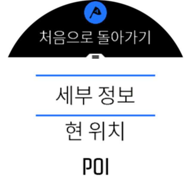 처음으로 돌아가기 세부정보로 스크롤 Spartan
