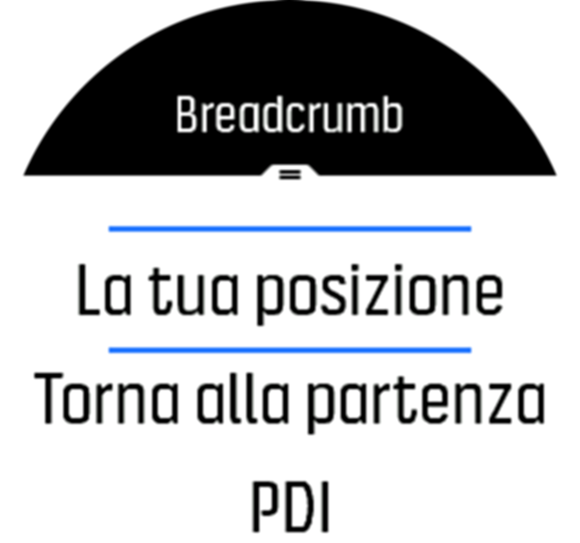 Scorrere fino a “Torna alla partenza” Spartan