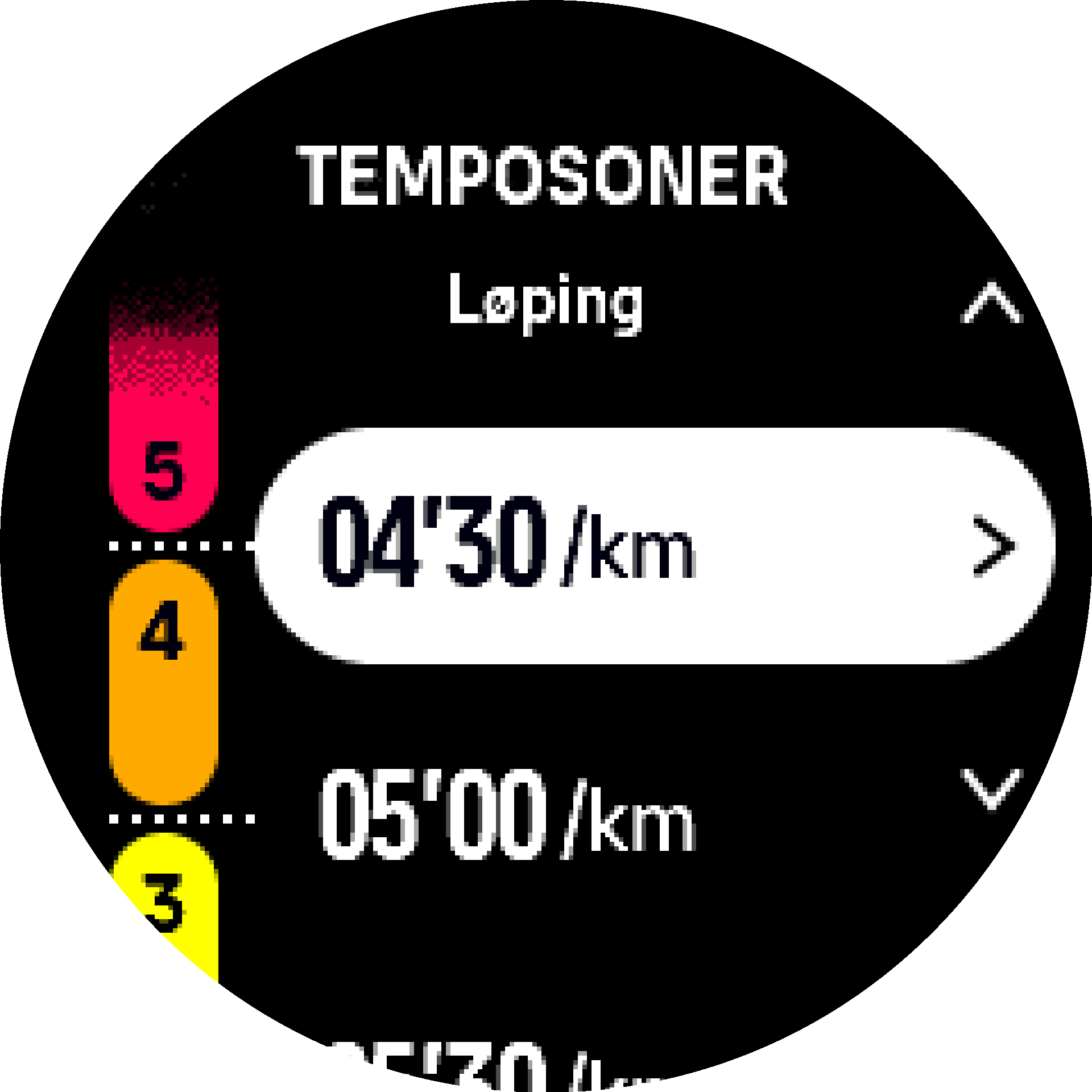 Avanserte temposoner S9PP