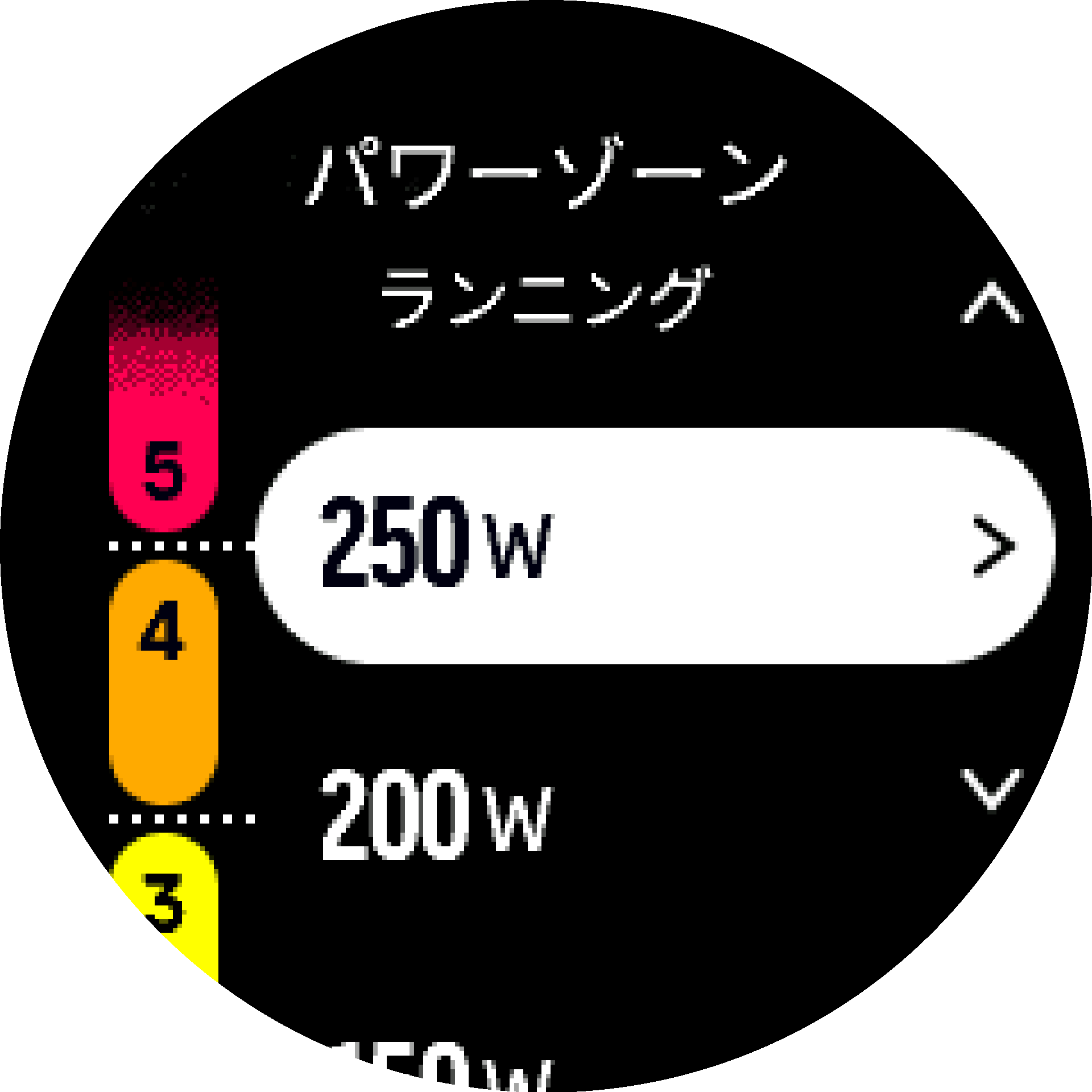 上級パワーゾーン S9PP