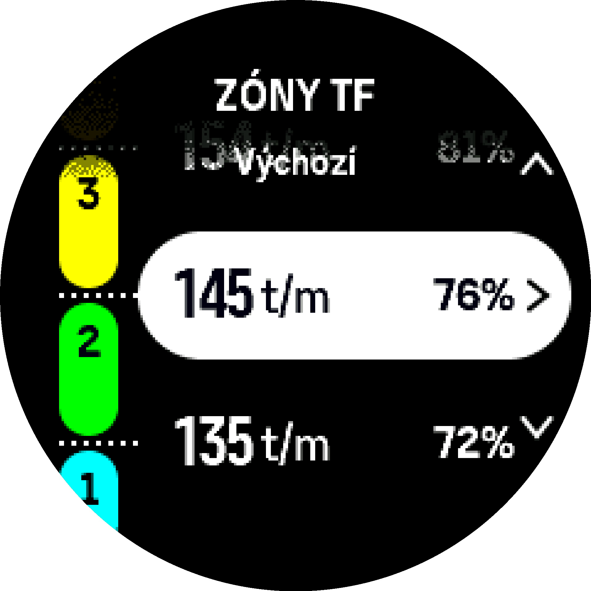 Výchozí zóna TF S9PP