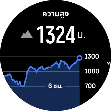 Υψόμετρο βαρόμετρο01