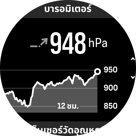 Υψόμετρο βαρόμετρο02