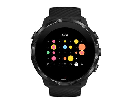 tiles-suunto-overview