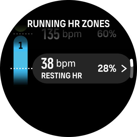 HR reserve