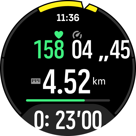 intensity gauge