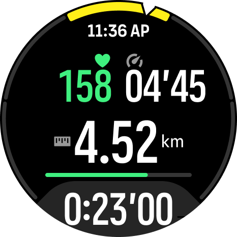 intensity gauge