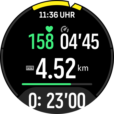 intensity gauge