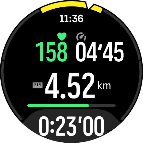 intensity gauge