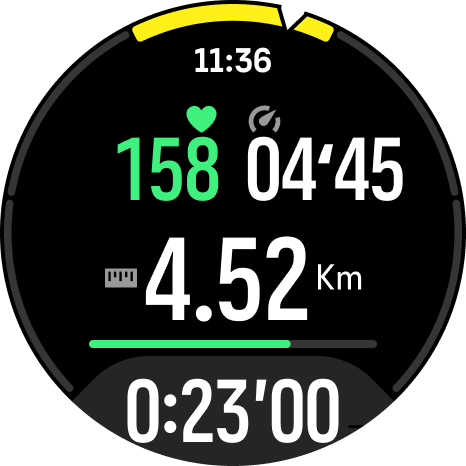 intensity gauge