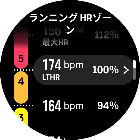 LTHR