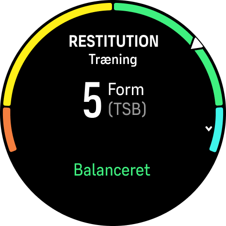 Restitution Træning Widgets