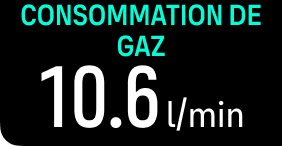 switch window configure gas comsump]