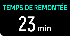 switch window configure tts