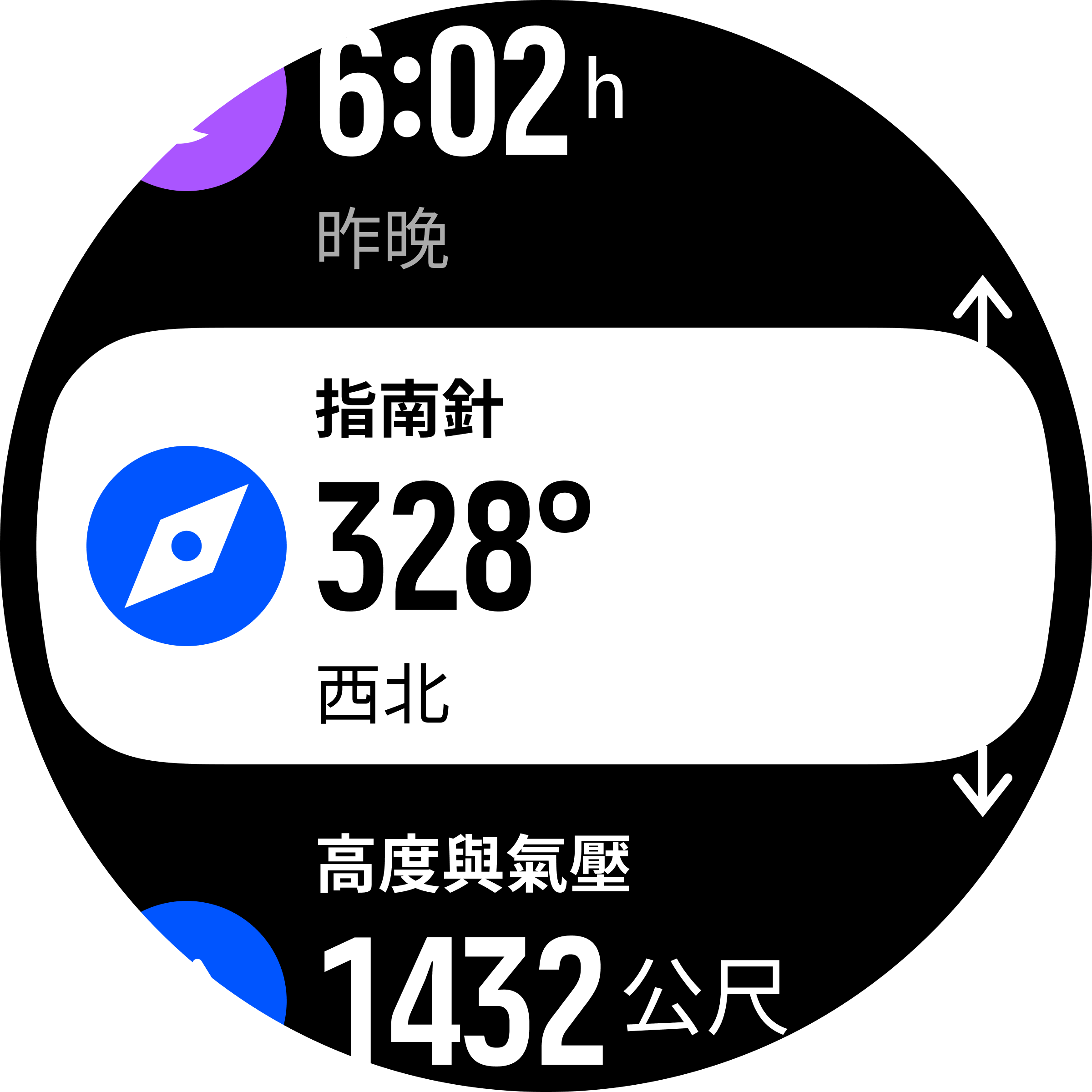 導航開始 S9PP