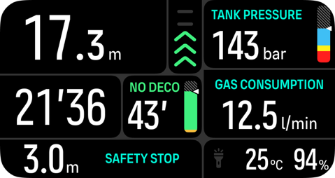 gas consumption-2