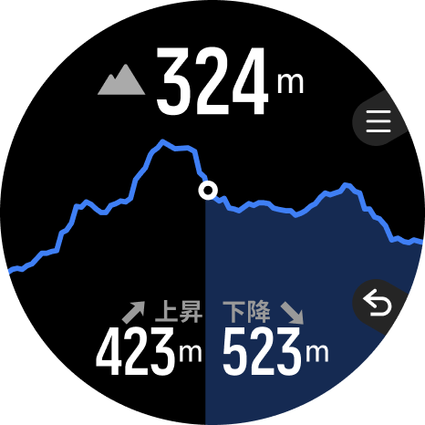 altitude nav dilu