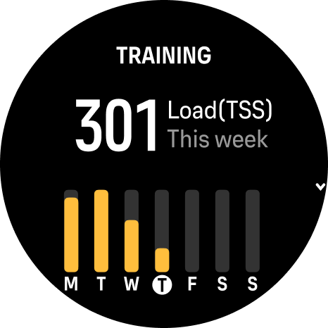 Training Widget