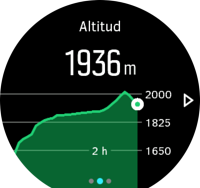 AltitudeGraph