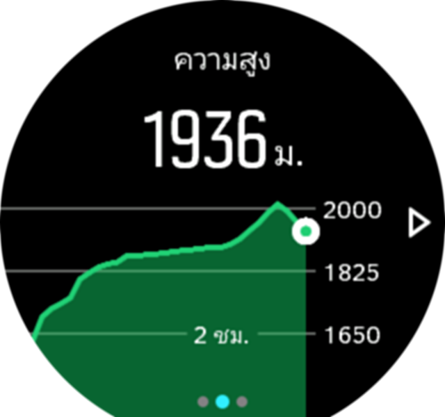 AltitudeGraph