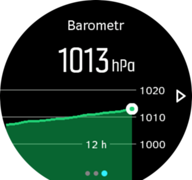 BarometerGraph