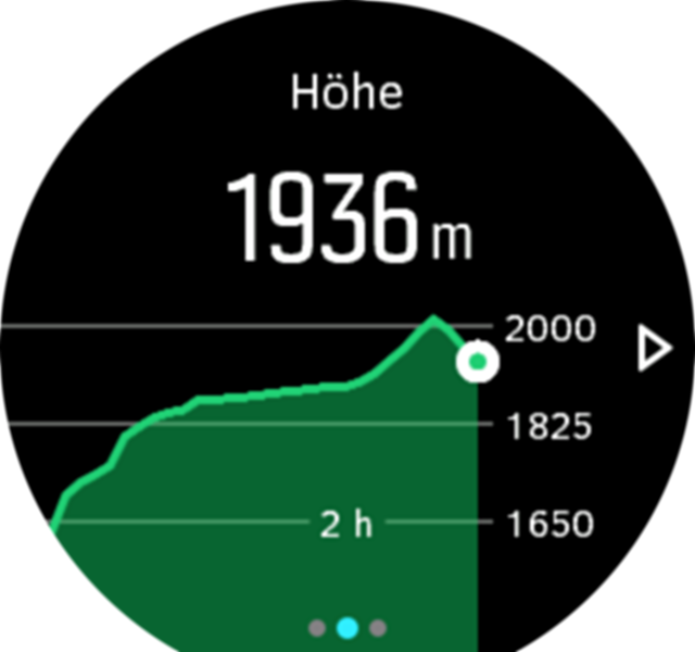 AltitudeGraph