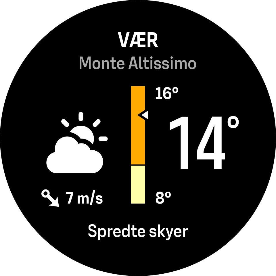 Widget condizioni meteo