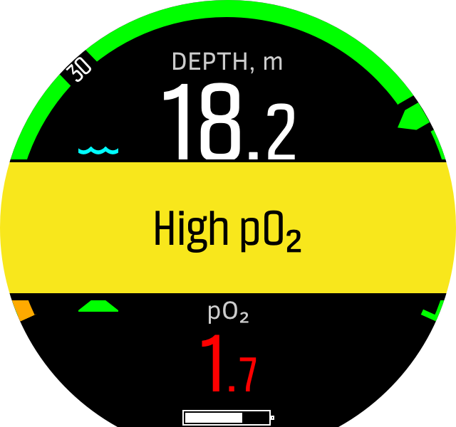 p10-high-pO2