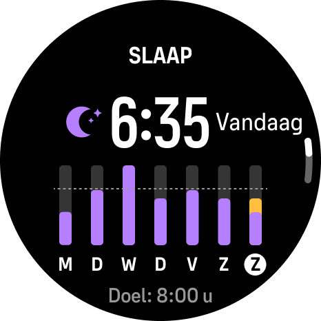 sleep trend
