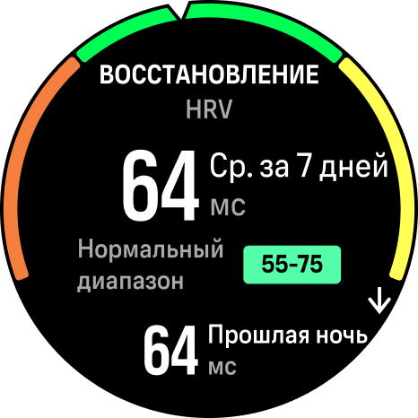 Восстановление HRV