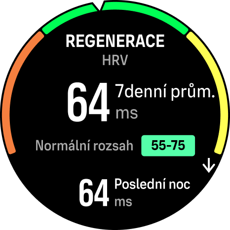 Regenerace s využitím HRV