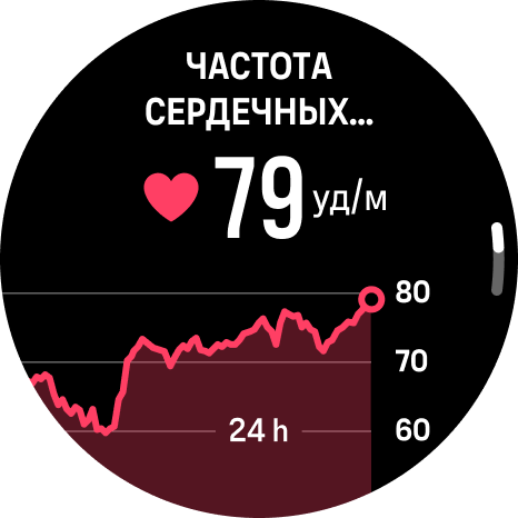 hr dilu