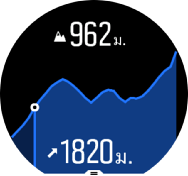 Altitude navigation