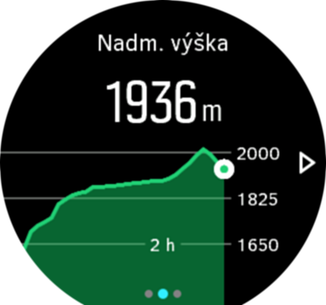 AltitudeGraph