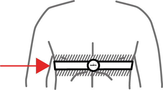 Suunto HRB Chest