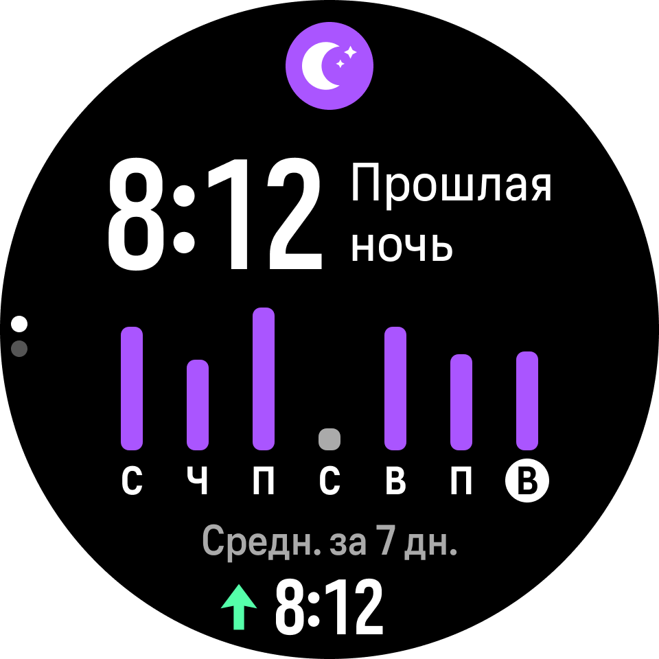 Виджет сна