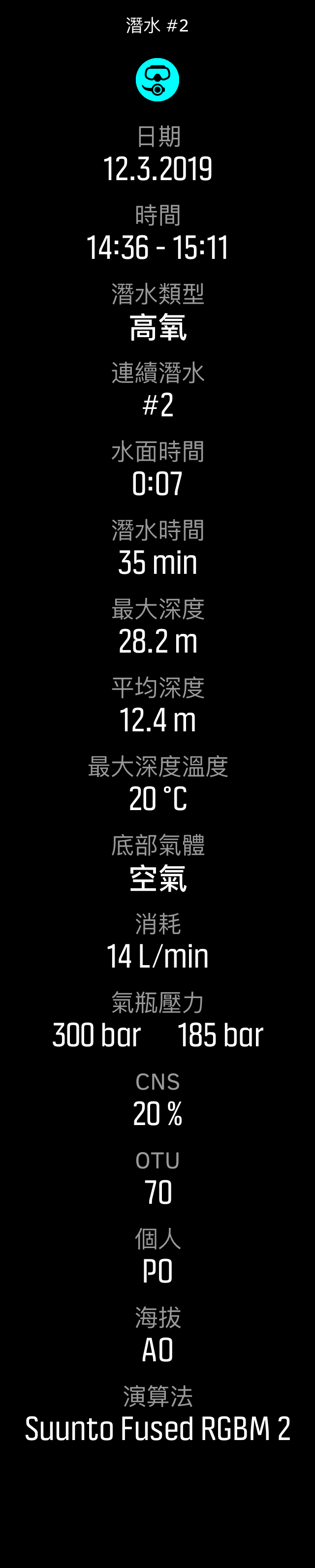 log-data