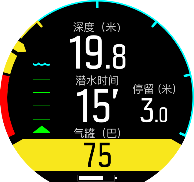 Tank Pressure Alarm D5