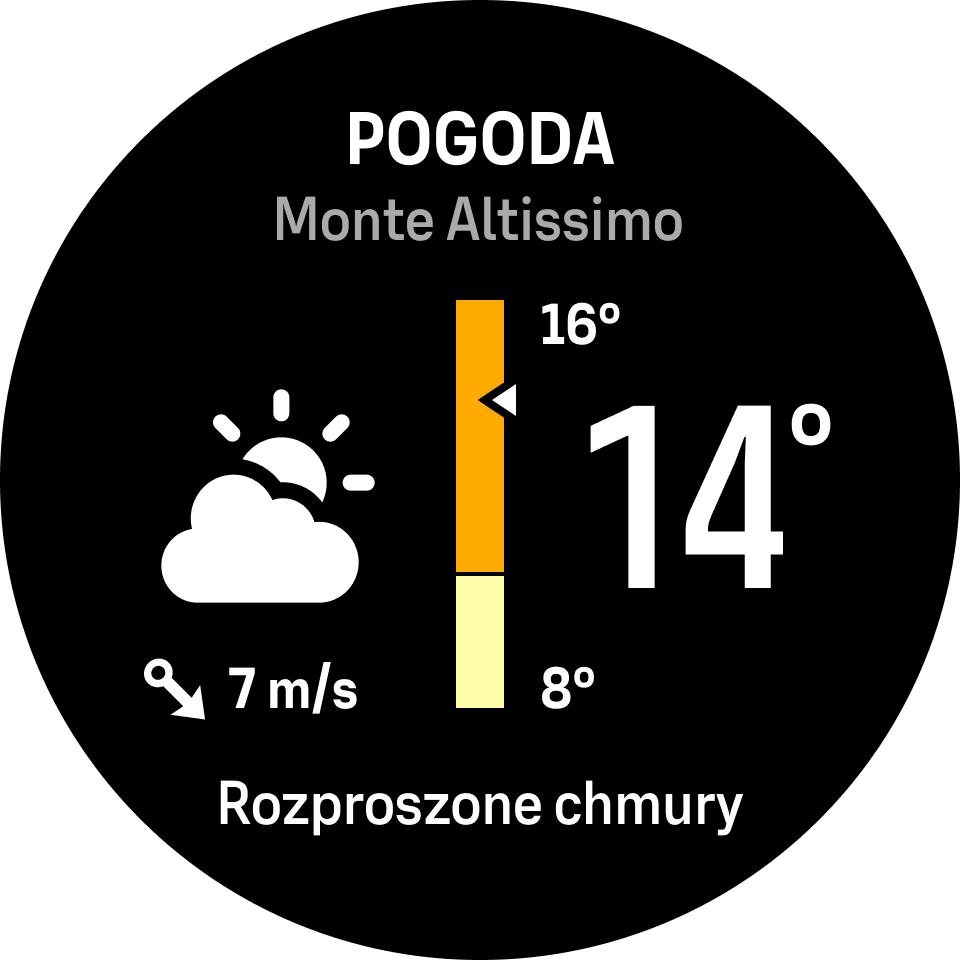 Widget počasia