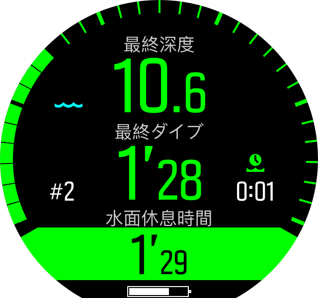Free mode surface interval D5