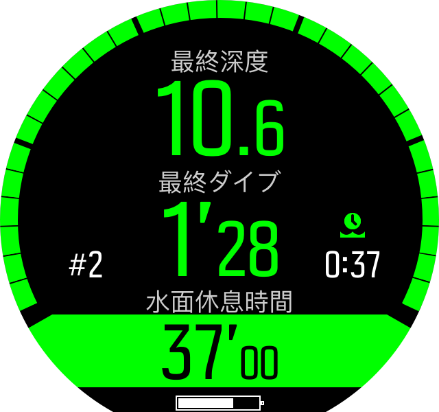 Free mode time view after surface int