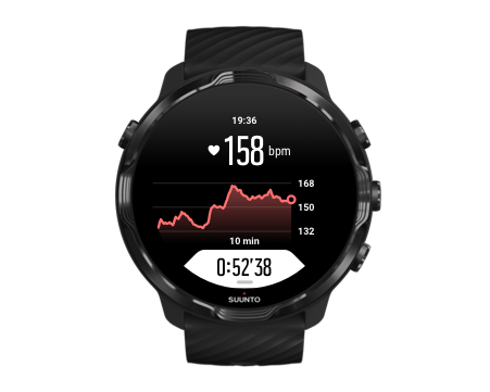 suunto-wear-app-heart-rate-graph