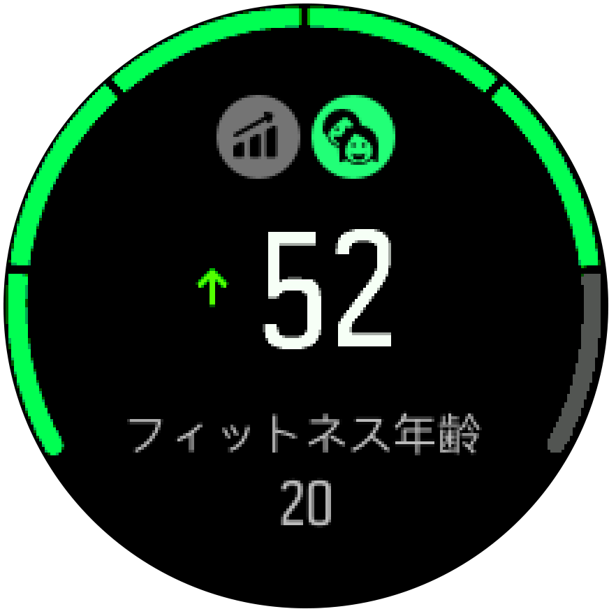 SF3 Fitness Level 02