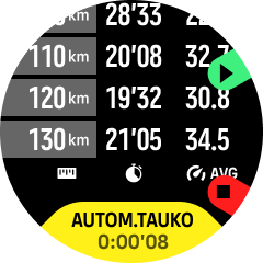 kilpailujen autom. tauko