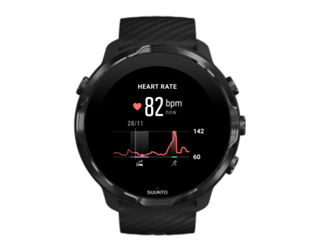 tiles-suunto-hr