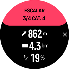 resumo escalada