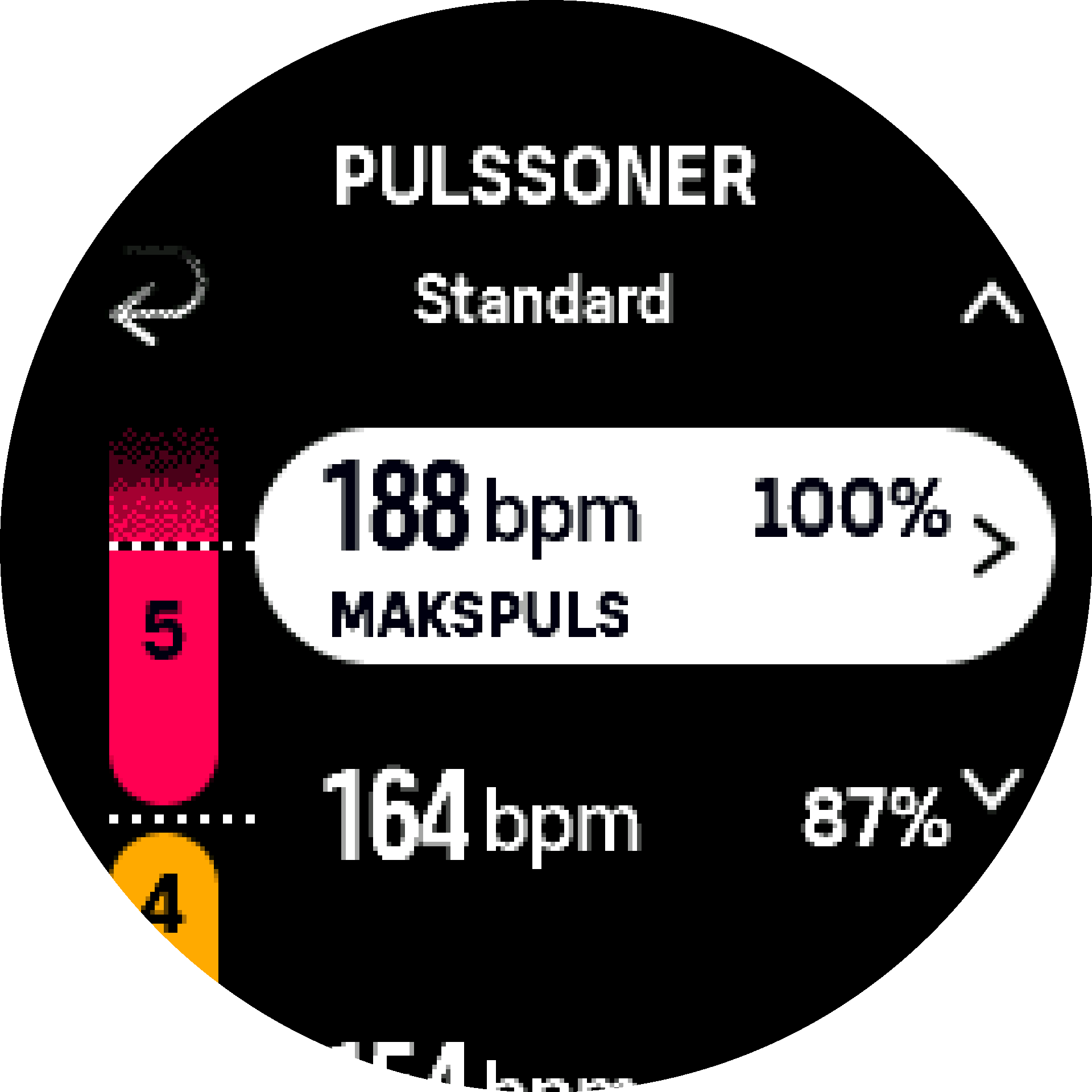 FC max. predefinita S9PP